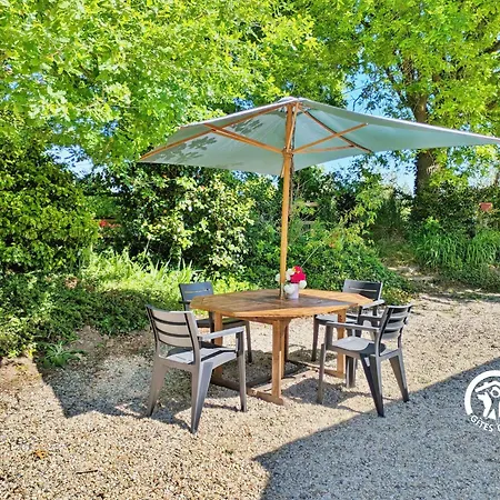 Anemerial Et Capucine 度假居 *